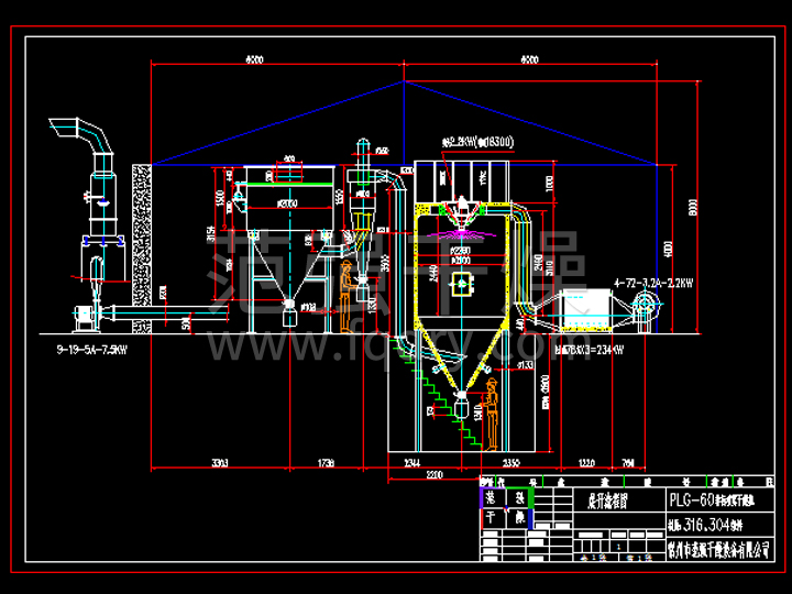 LPG系列高速离心喷雾干燥机