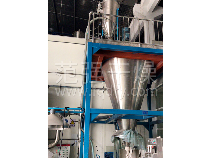 DSH系列双螺旋锥形混合机